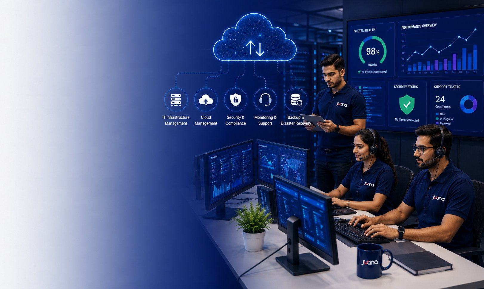 Juana NEXO Manage — managed Microsoft 365 Education service operations centre
